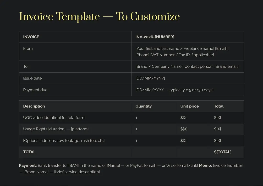 Invoice template page